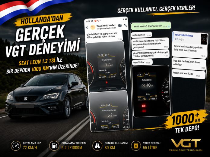 VGT Hollanda Geri Bildirim VGT Hollanda Geri Bildirim